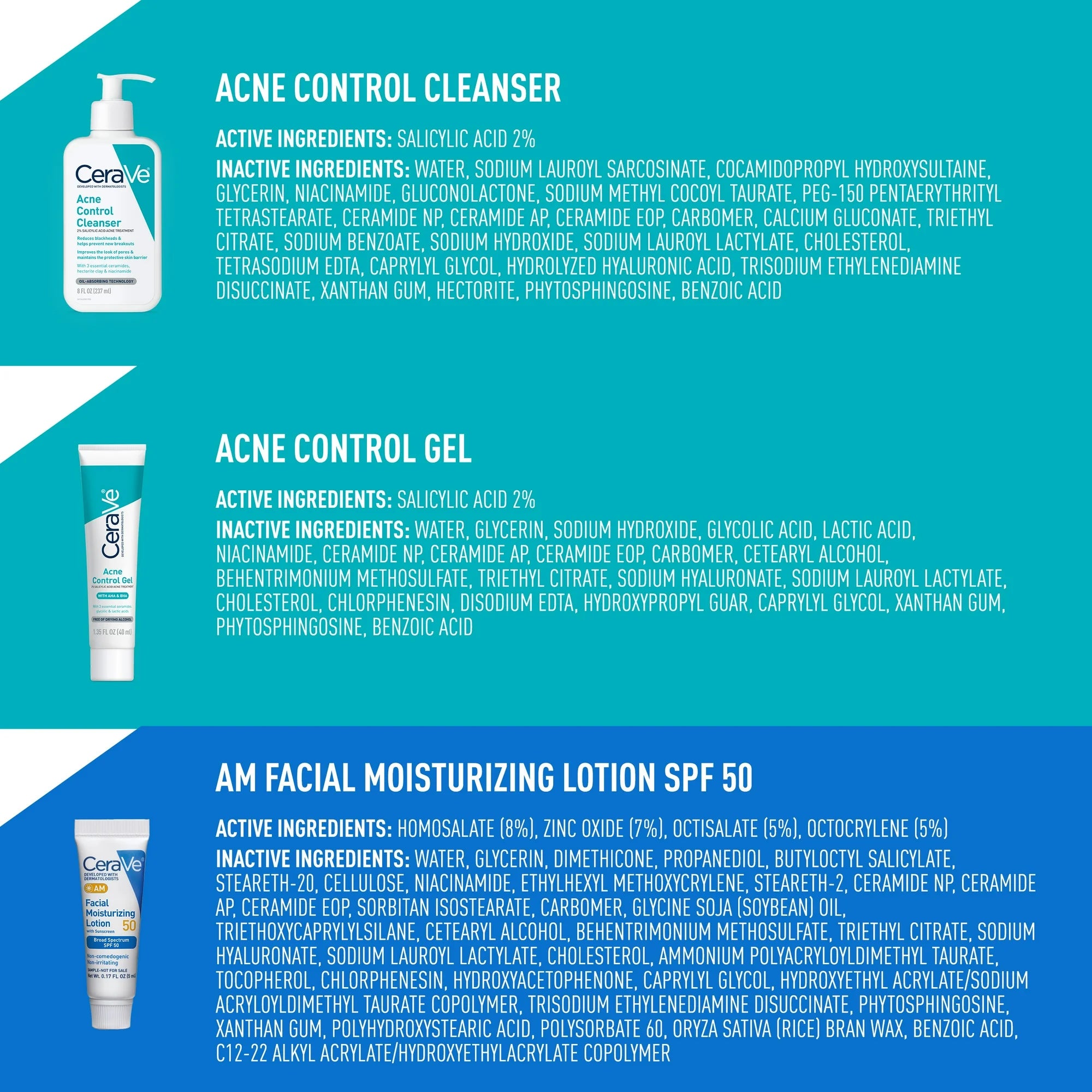 CeraVe Acne Essentials Skincare Kit, 3 Piece Set